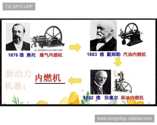 奥托 波特:推动现代汽车工业革命的先驱与创新之路 奥托 波特:推动现代汽车工业革命的先驱与创新之路